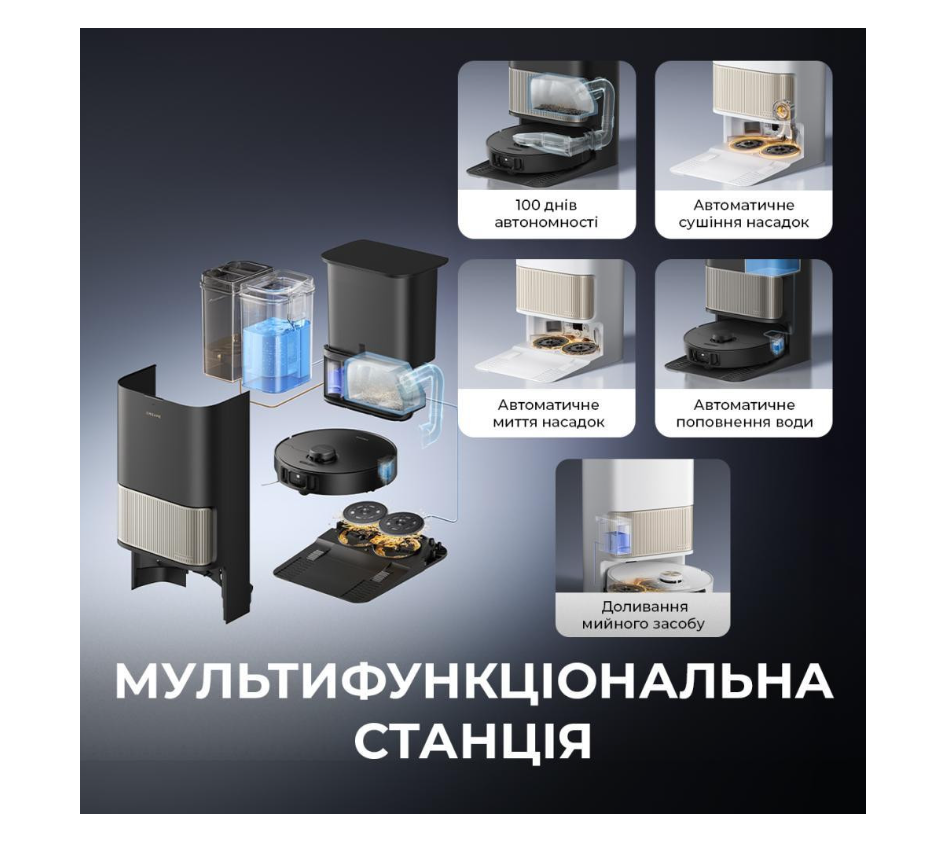 Робот-пилосос із вологим прибиранням Dreame L40s Pro Ultra White (RLL74CE-Wh)